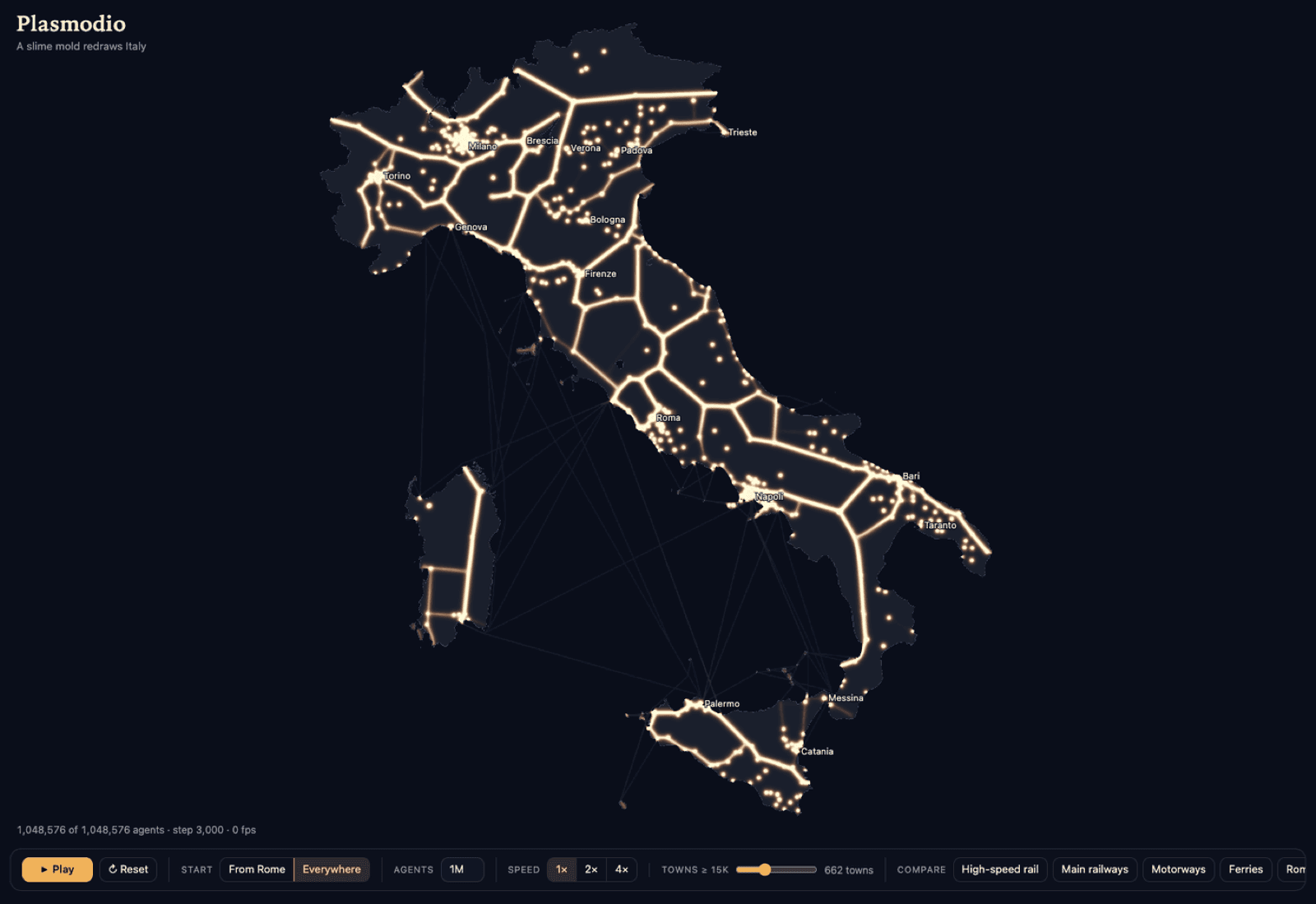 plasmodio: a slime-mould simulation redrawing the map of Italy